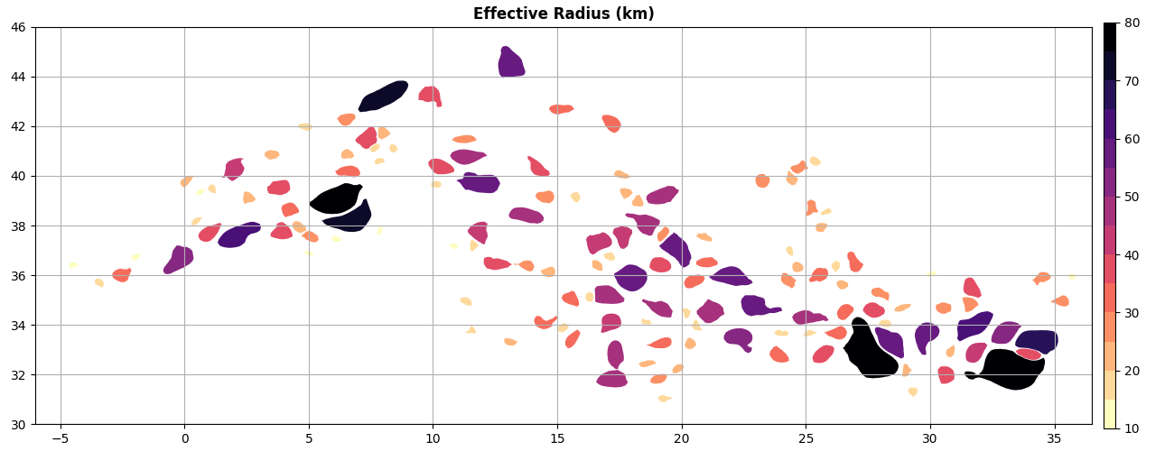 Effective Radius (km)