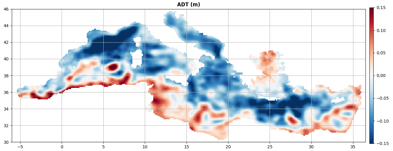 ADT (m)