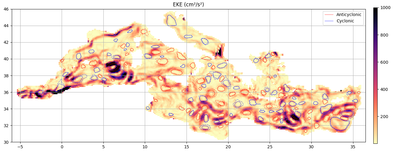 EKE (cm²/s²)