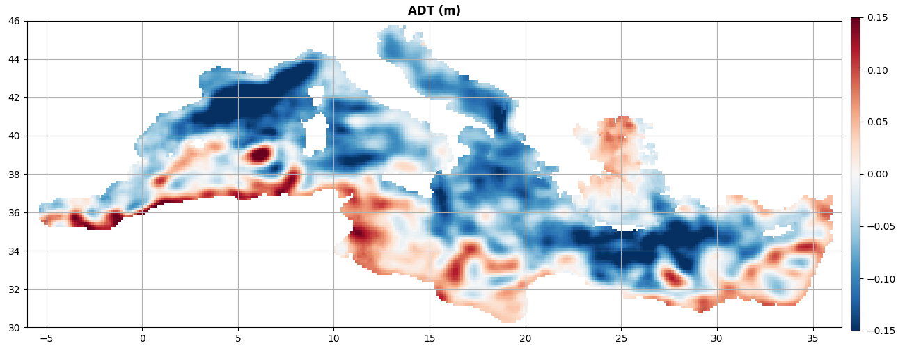 ADT (m)