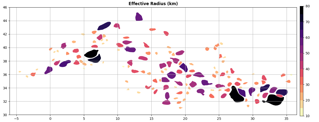 Effective Radius (km)