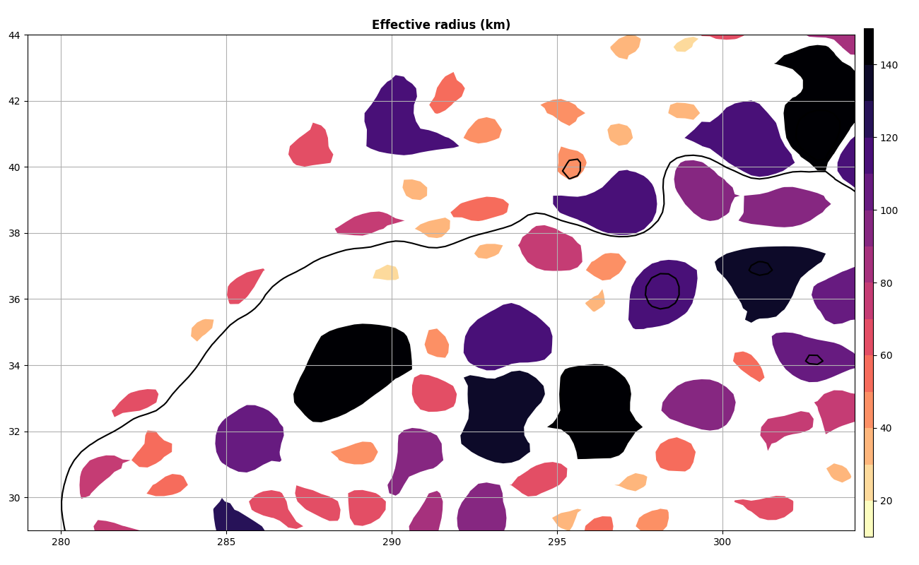 Effective radius (km)